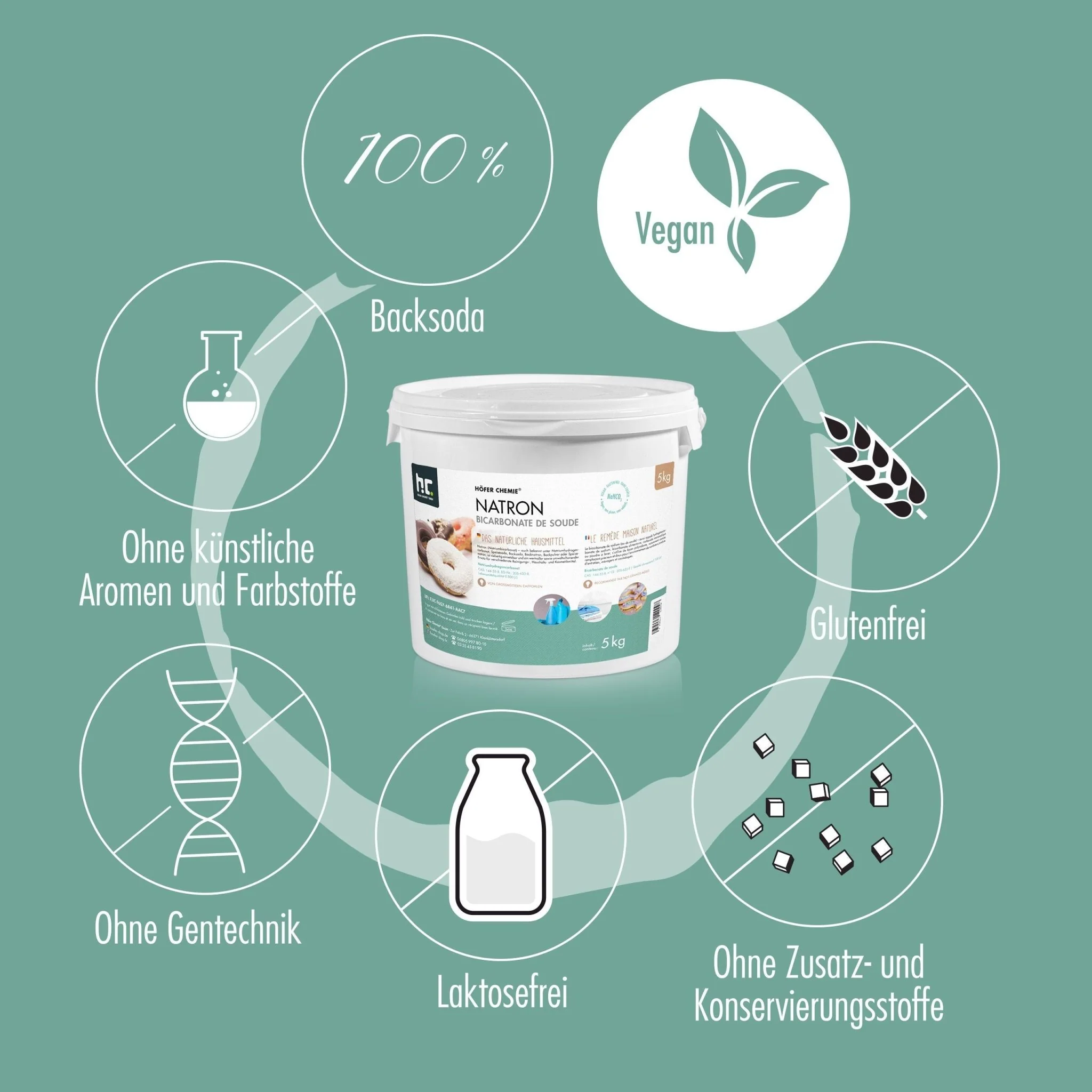 25 kg Natron Backsoda Natriumhydrogencarbonat in Lebensmittelqualität - der perfekte Haushaltshelfer - Image 11