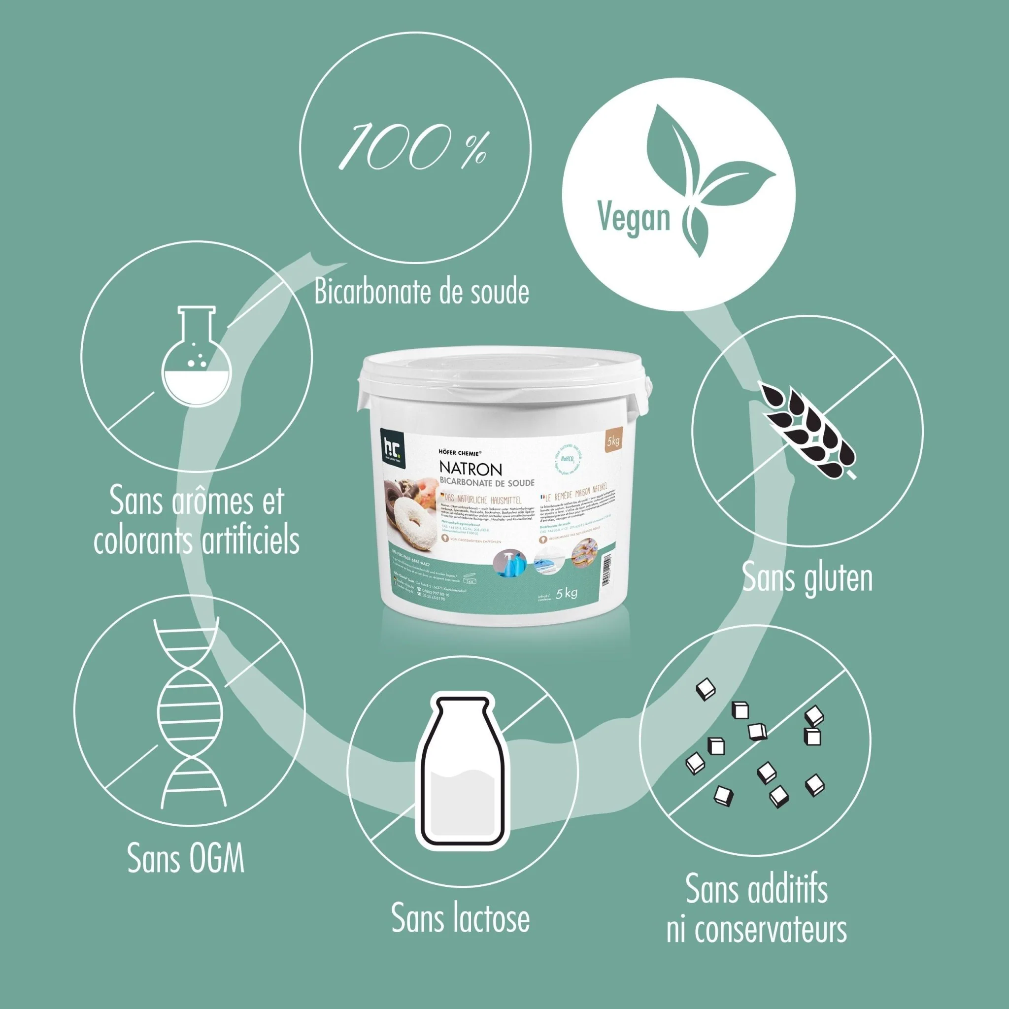 25 kg Natron Backsoda Natriumhydrogencarbonat in Lebensmittelqualität - der perfekte Haushaltshelfer - Image 12